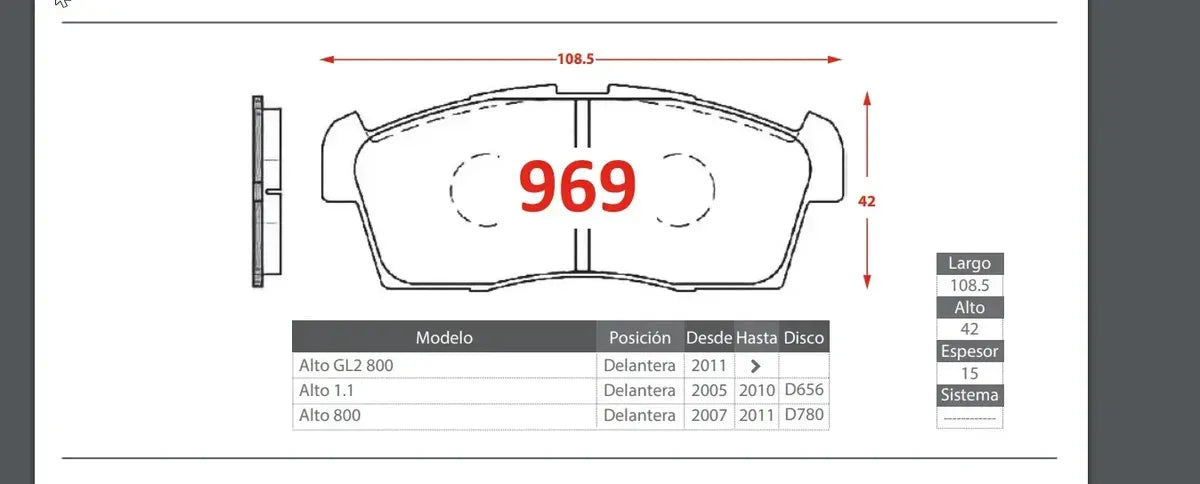 Pastilla de Freno Delantera Suzuki Alto 2005-2020 – Ital-Brakes GTX 0969