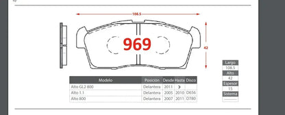 Pastilla de Freno Delantera Suzuki Alto 2005-2020 – Ital-Brakes GTX 0969