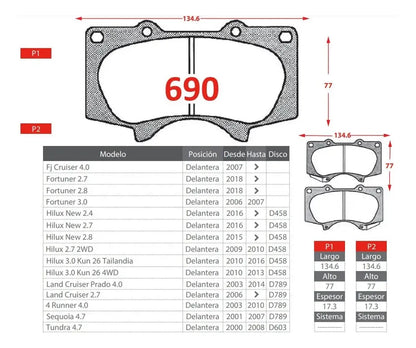 Pastilla de Freno Delantera Toyota 4Runner 2003-2010 / Hilux 2011 en adelante – Ital-Brakes GTX 0690