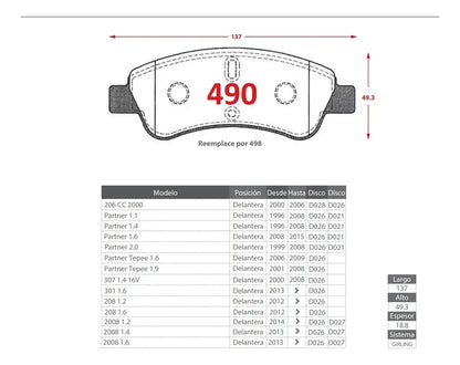 Pastilla de Freno Delantera Peugeot 2008-2015 – Ital-Brakes GTX 0490